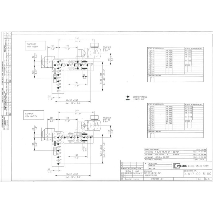 WEEKE OPTIMAT BHX 500, Bj. 2007